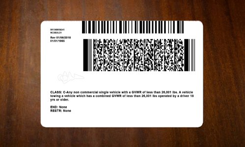 North Carolina Driver license PSD Template